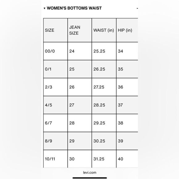 Vintage Levi’s Men’s Size 32/Women’s Size 6 Relaxed Fit 550 Cutoff Wedgie Shorts - Picture 9 of 9